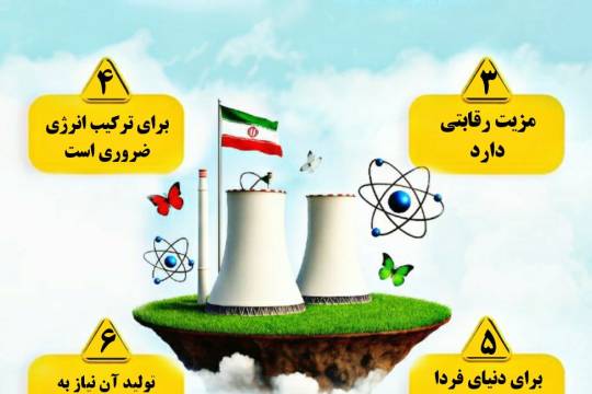 مجموعه اینفو گرافی : چرا یک کشور باید انرژی هسته ای داشته باشه