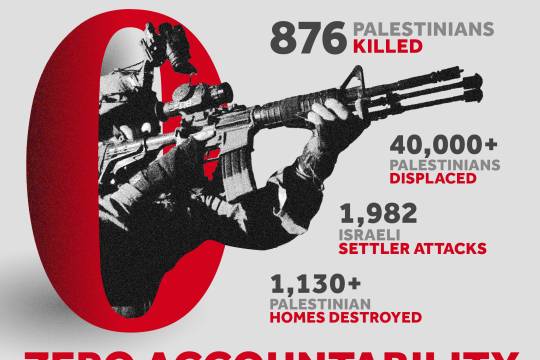Zero Accountability-West Bank