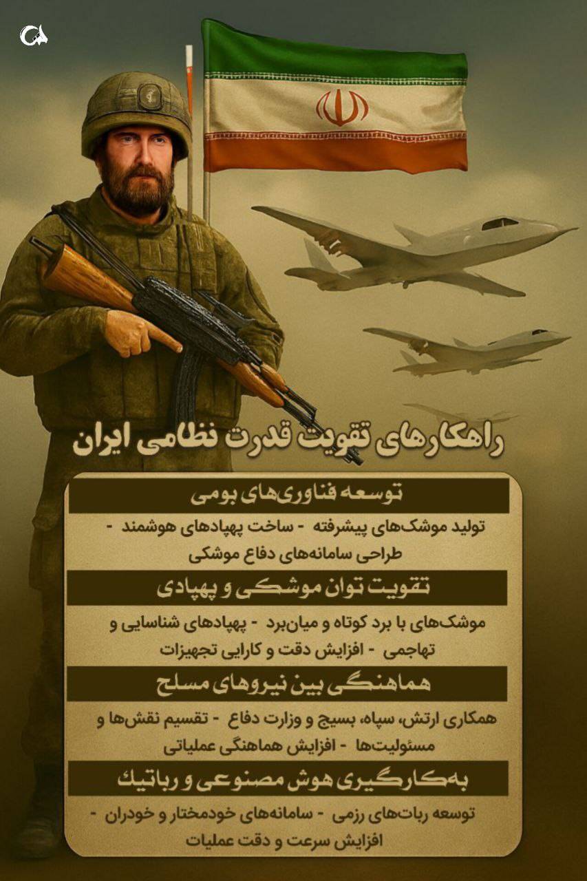 راهکار های تقویت قدرت نظامی ایران