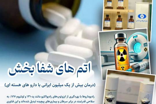 مجموعه پوستر  : اتم های شفا بخش