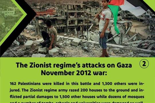 The Zionist regime's attacks on Gaza November 2012 war_2