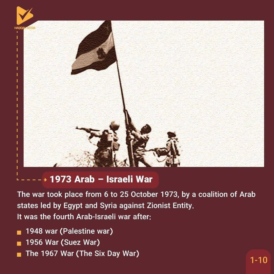 1973 Arab – Israeli War