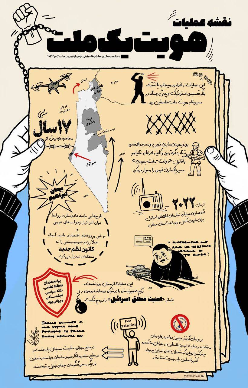 نقشه عملیات