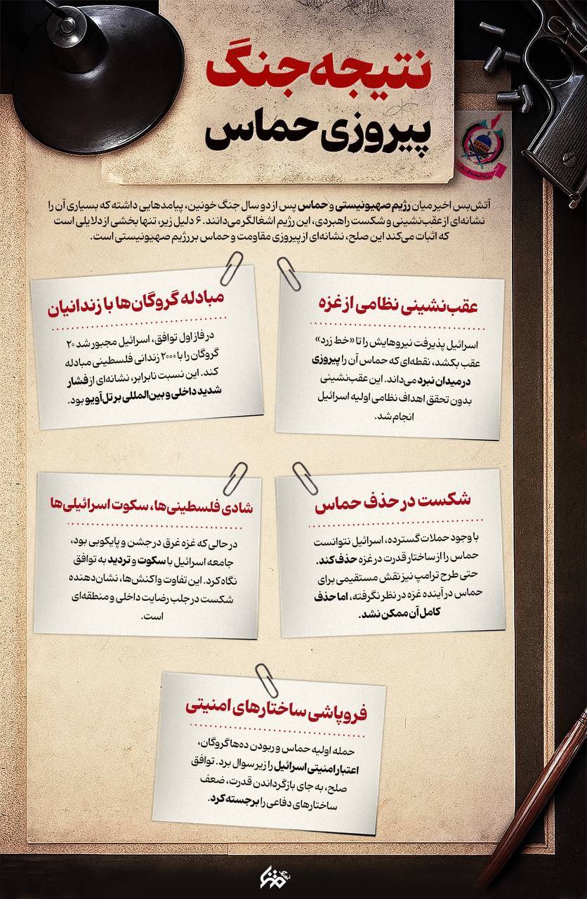 نتیجه پیروزی حماس