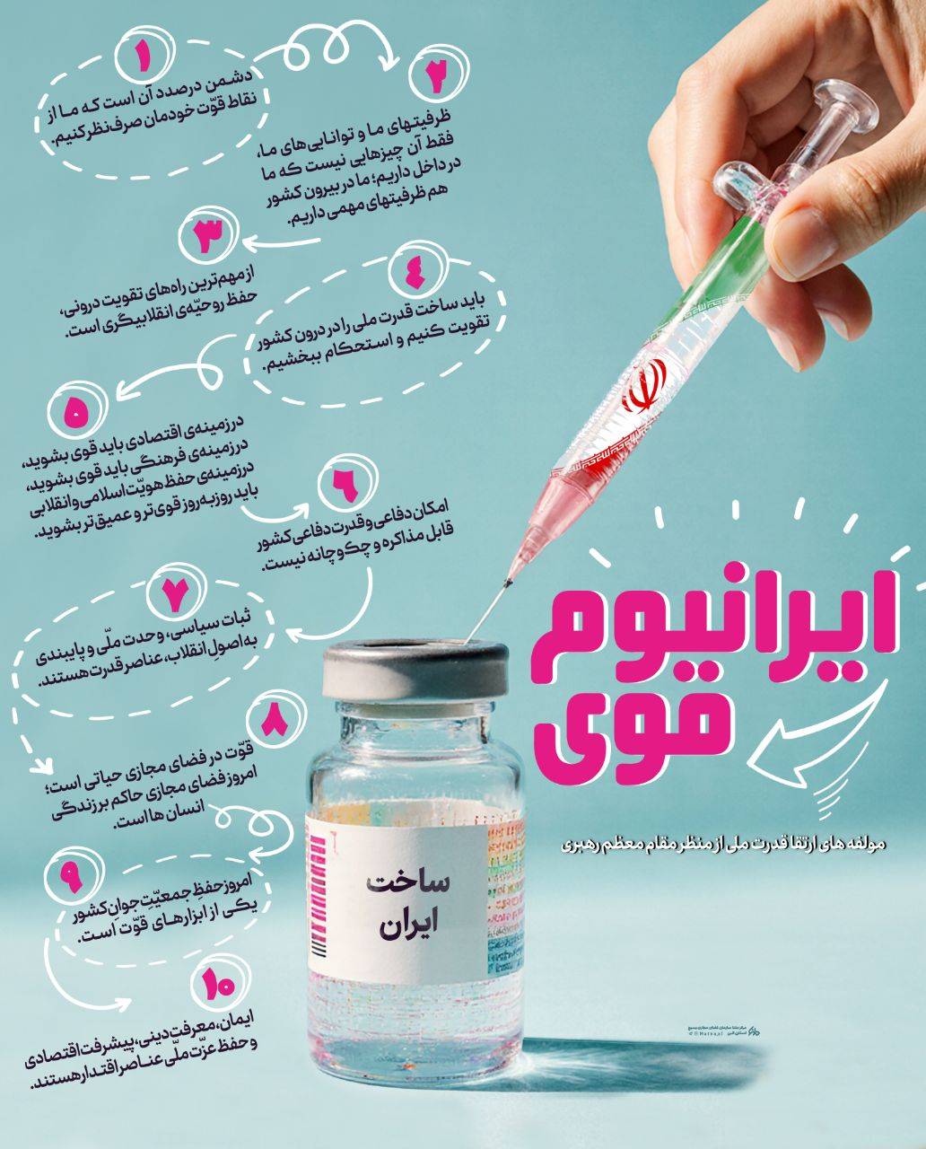 ایرانیوم قوی