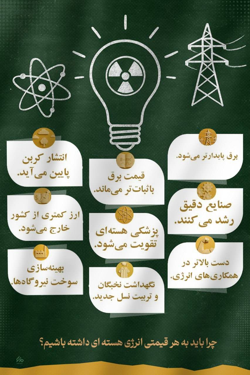 چرا باید به هر قیمتی انرژی هسته ای داشته باشیم؟