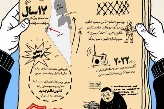 نقشه عملیات