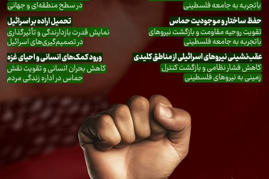 دستاوردهای اصلی حماس