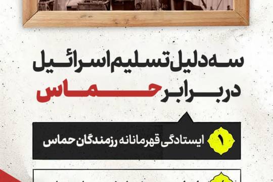 چرا حماس پیروز شد؟