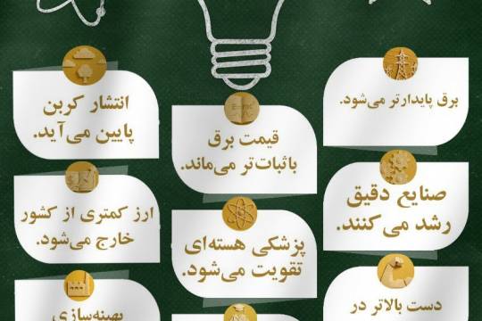 چرا باید به هر قیمتی انرژی هسته ای داشته باشیم؟