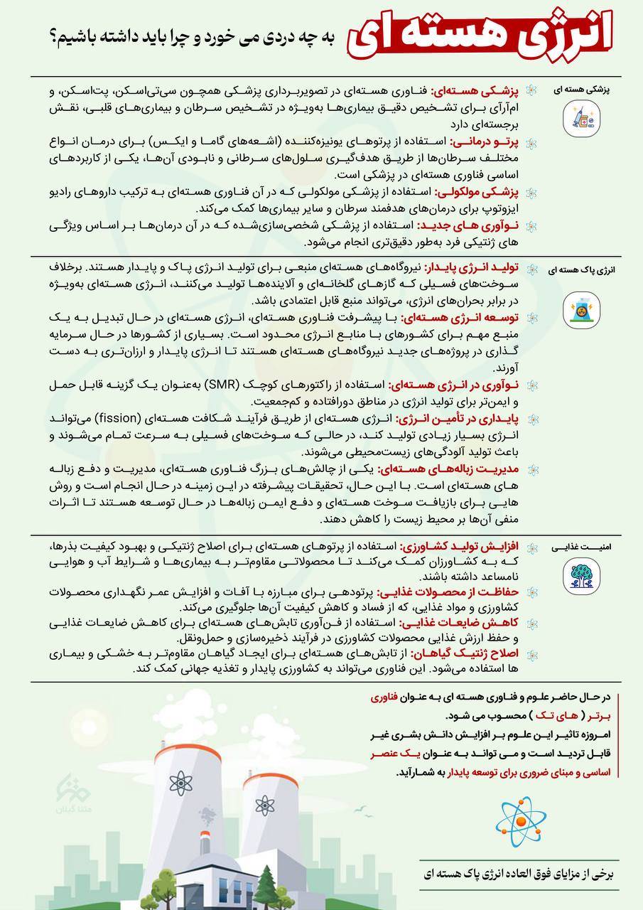 انرژی هسته‌ای به چه دردی می‌خورد؟