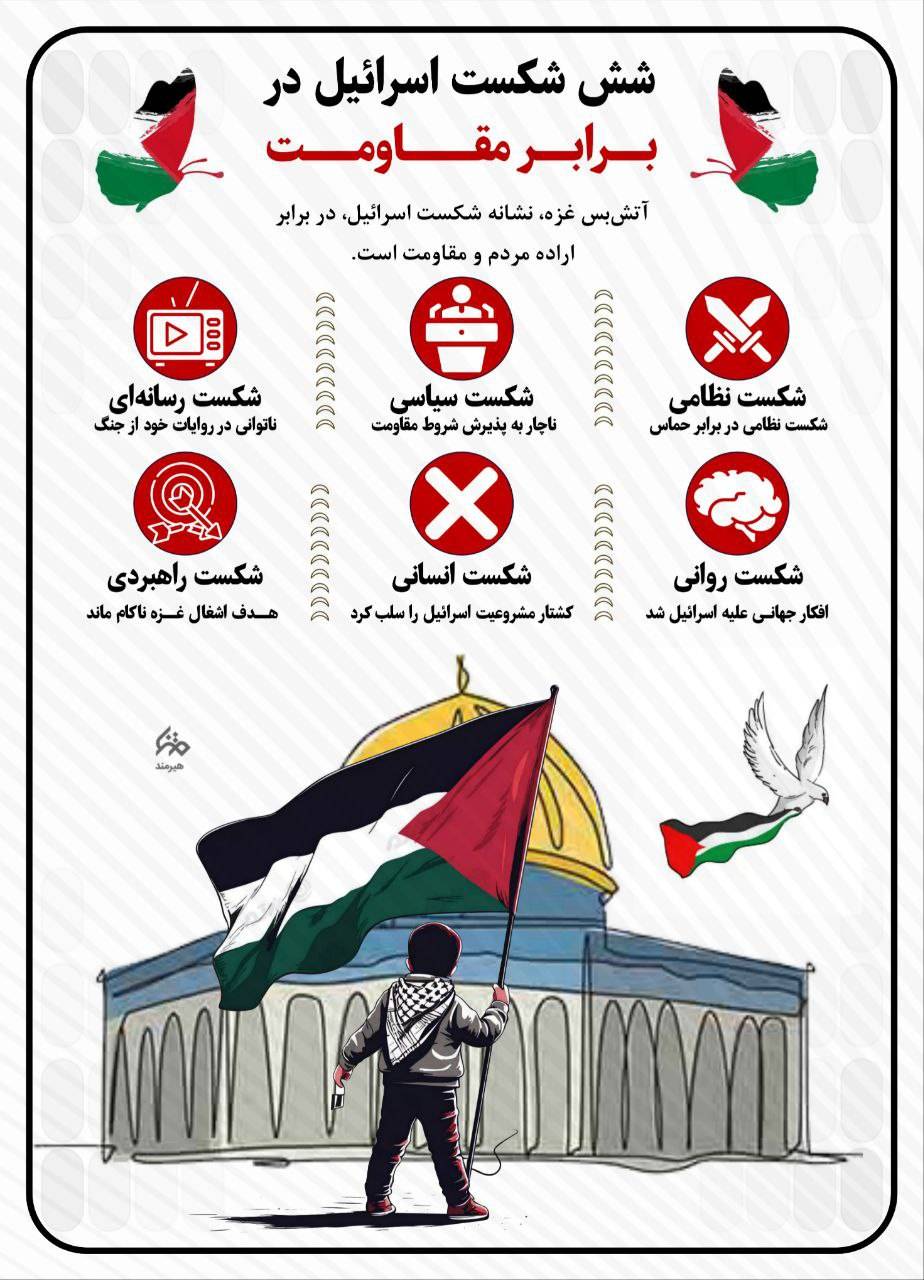 شش شکست اسرائیل در برابر مقاومت