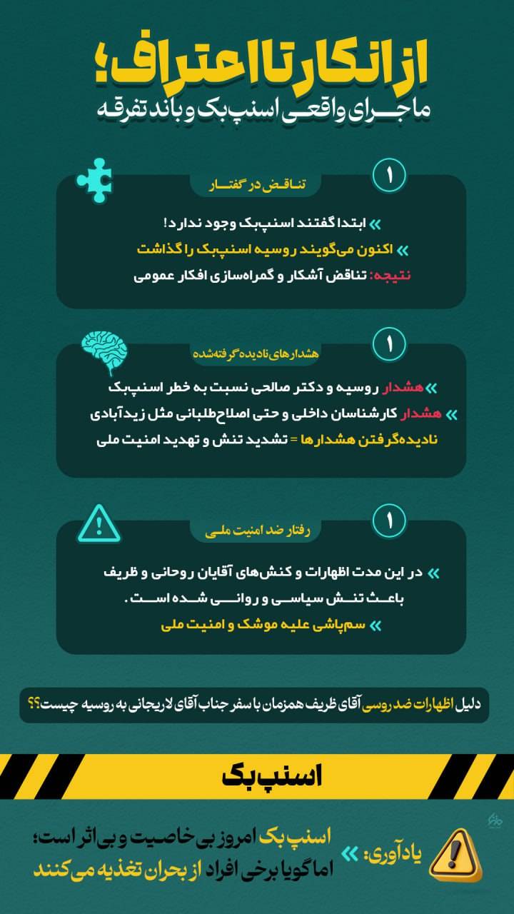 ابتدا گفتند «اسنپ‌بک وجود ندارد