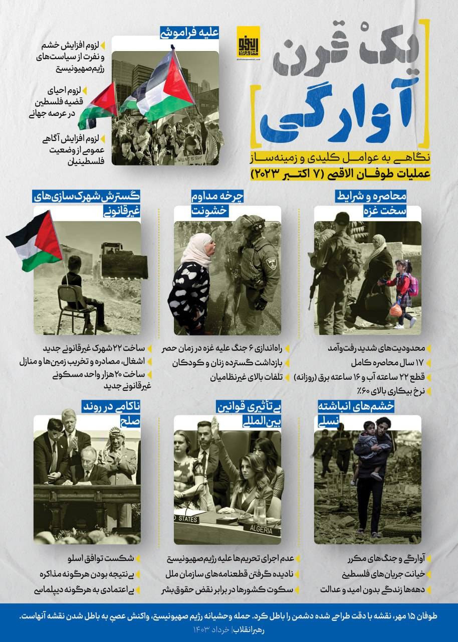 یک قرن آواراگی