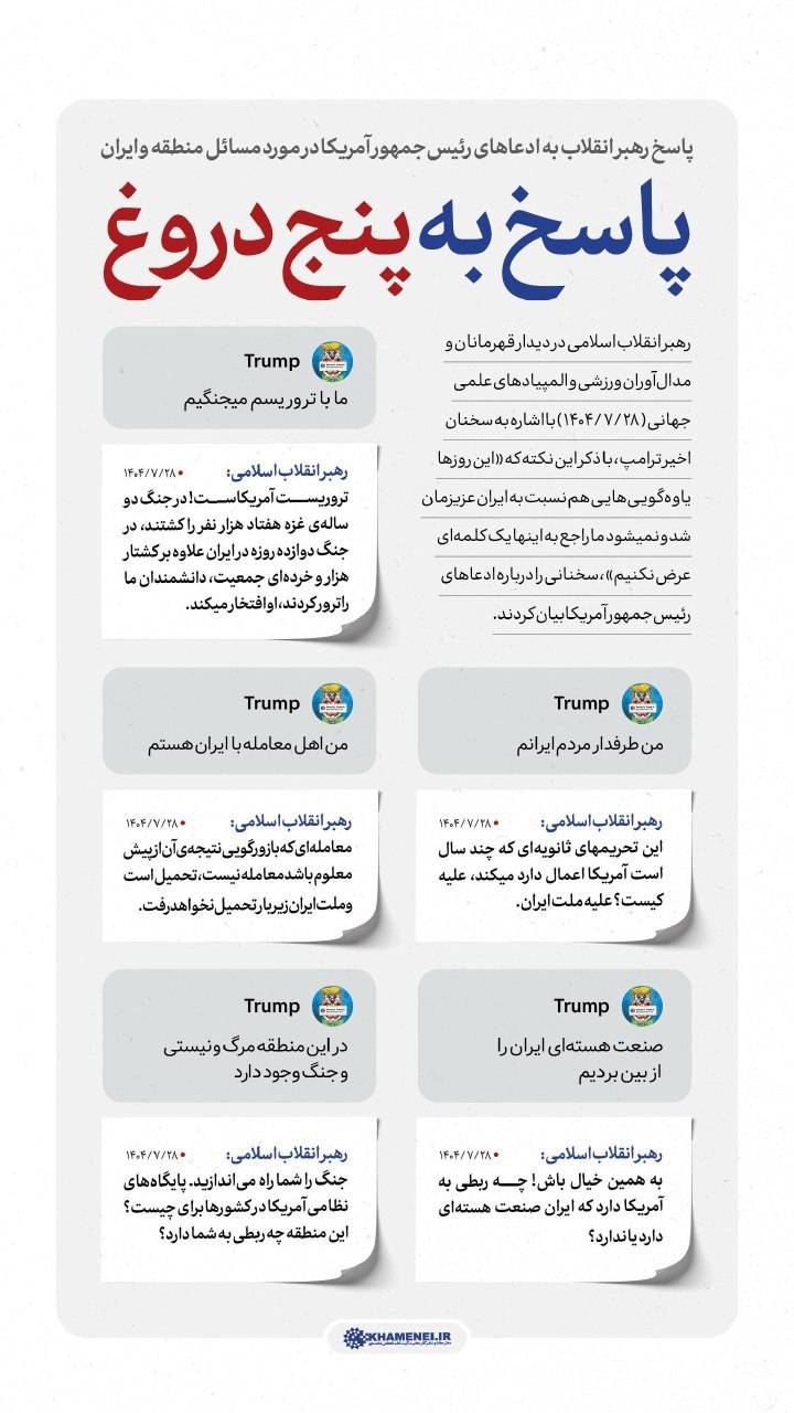 پاسخ به پنج دروغ