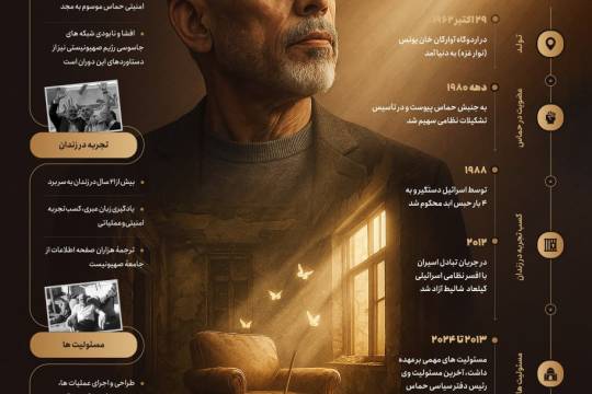 نخبه‌ای به نام یحیی سنوار