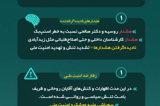 ابتدا گفتند «اسنپ‌بک وجود ندارد