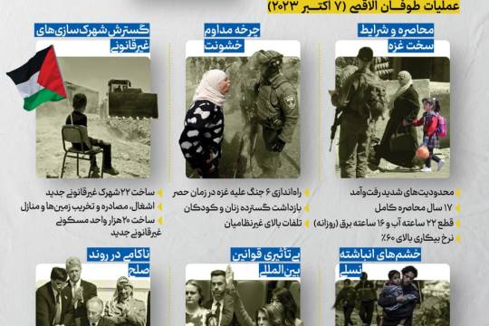 یک قرن آواراگی