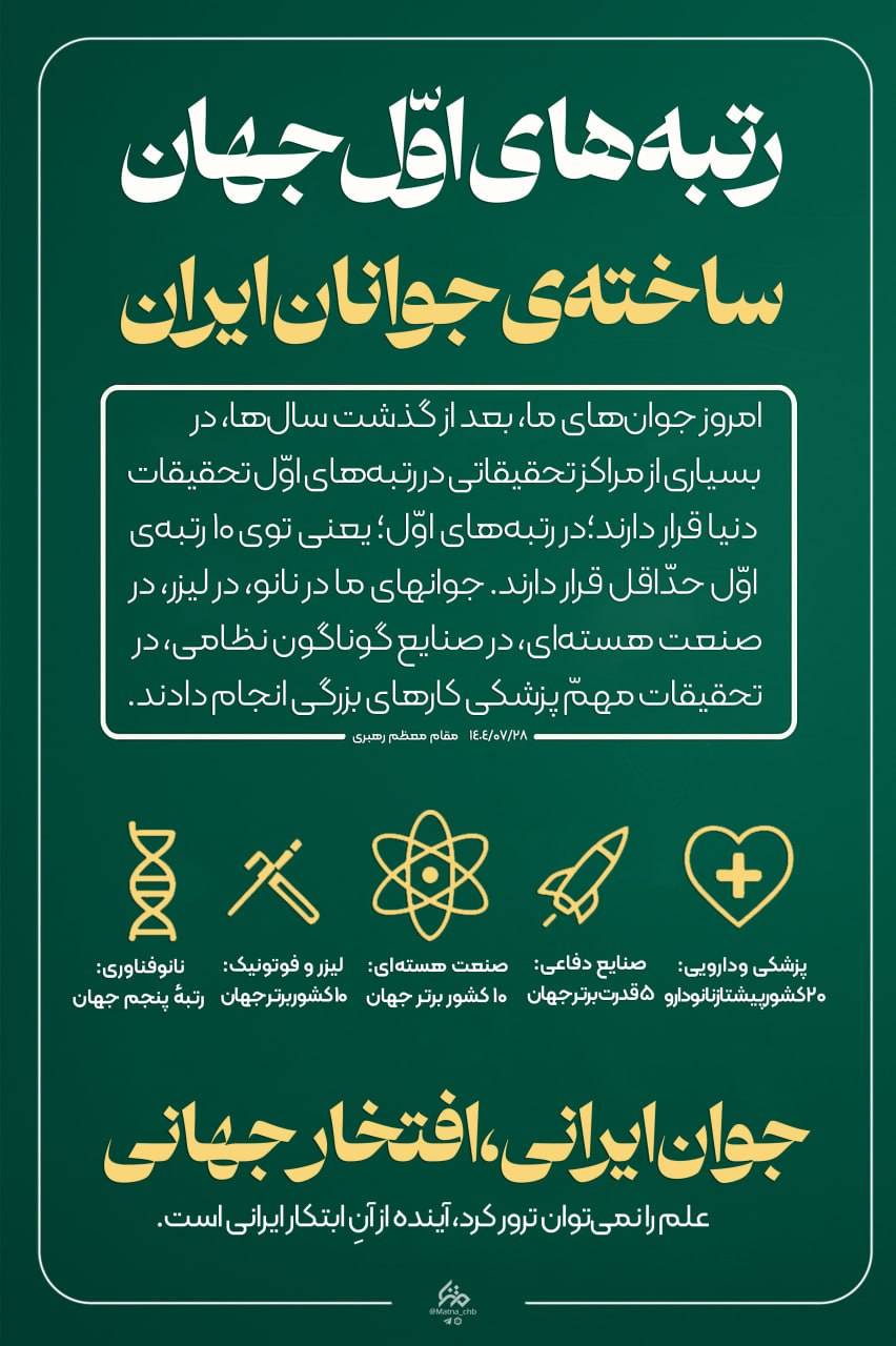 رتبه‌های اوّل جهان ،ساخته‌ی جوانان ایران