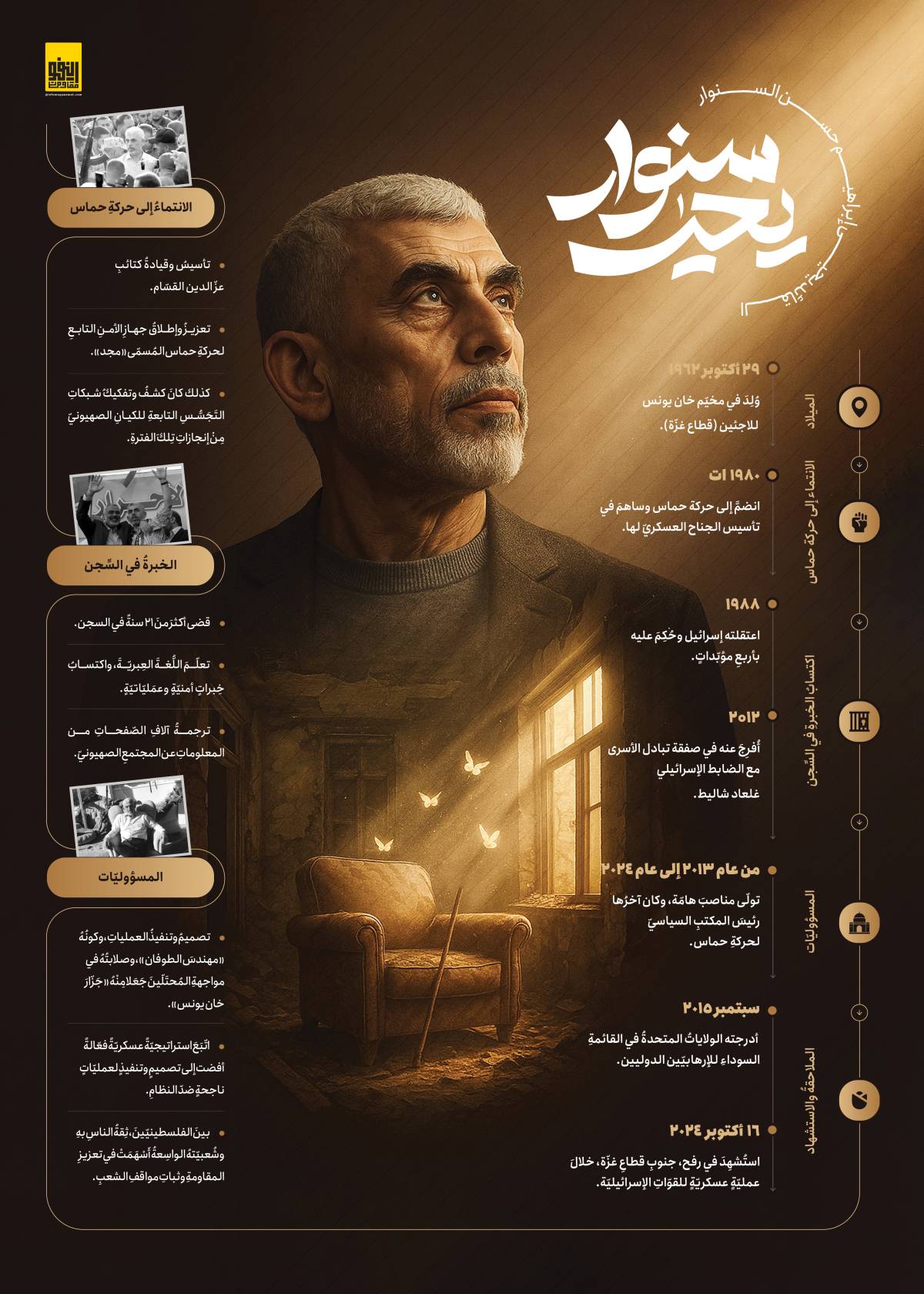 انفوجرافيك / القائد يحيى إبراهيم حسن السنوار