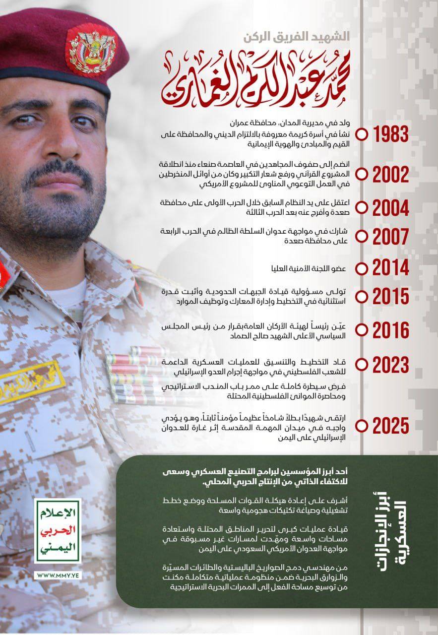 انفوجرافيك / الشهيد الفريق الركن محمد عبدالكريم الغماري