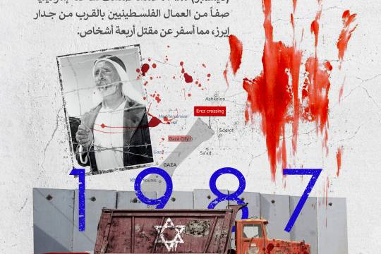 مجموعة بوسترات " تاريخ حركة حماس في فلسطين "