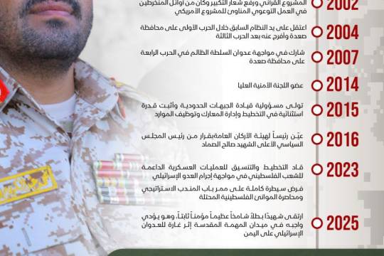 انفوجرافيك / الشهيد الفريق الركن محمد عبدالكريم الغماري