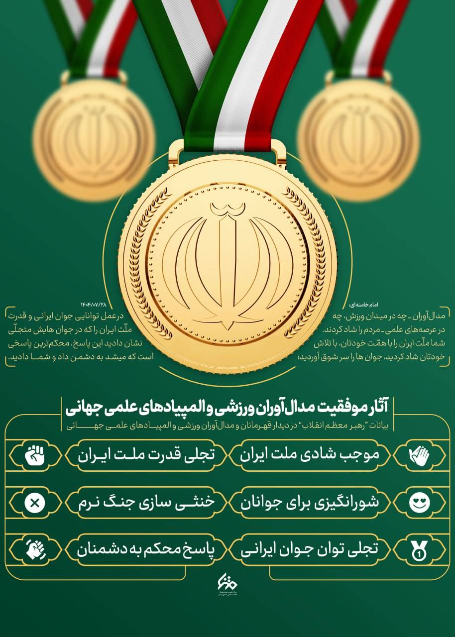 آثار موفقیت مدال‌آوران ورزشی و المپیادهای علمی جهانی در بیانات رهبر معظم انقلاب