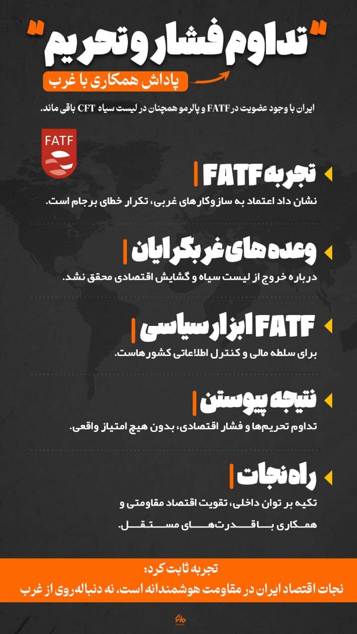 درس FATF راه نجات در داخل است، نه در غرب!