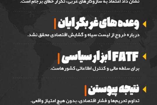 درس FATF راه نجات در داخل است، نه در غرب!