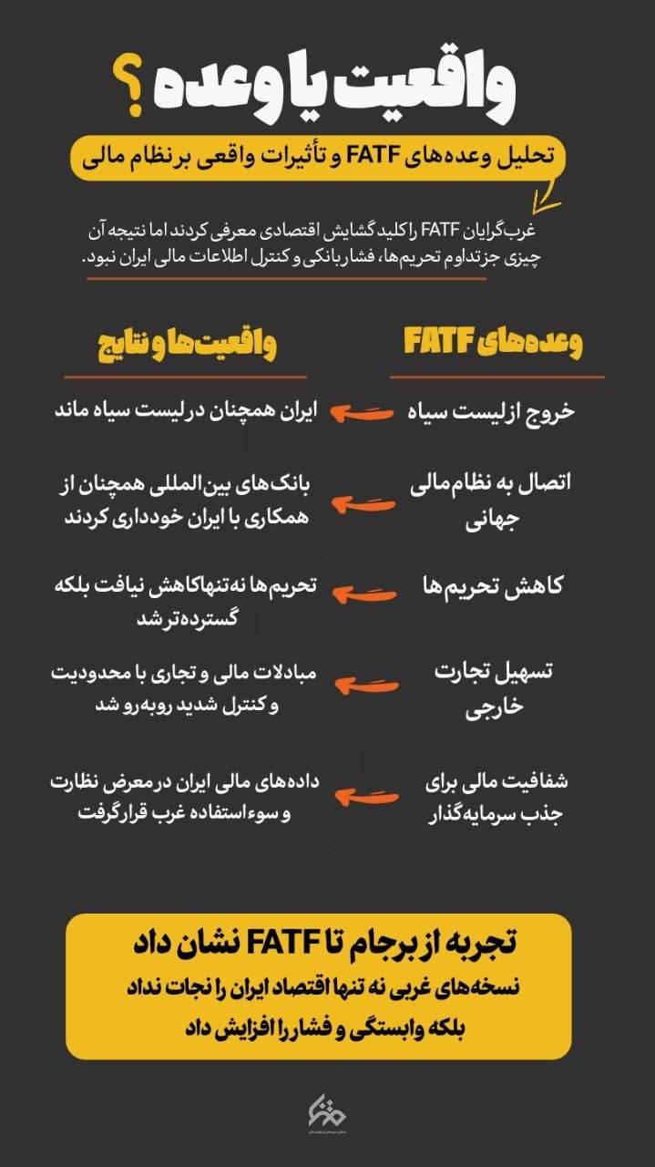 واقعیت یا وعده؟
