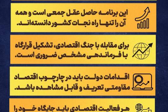 کشور بدون اقتصاد مقاومتی رشد نخواهد کرد