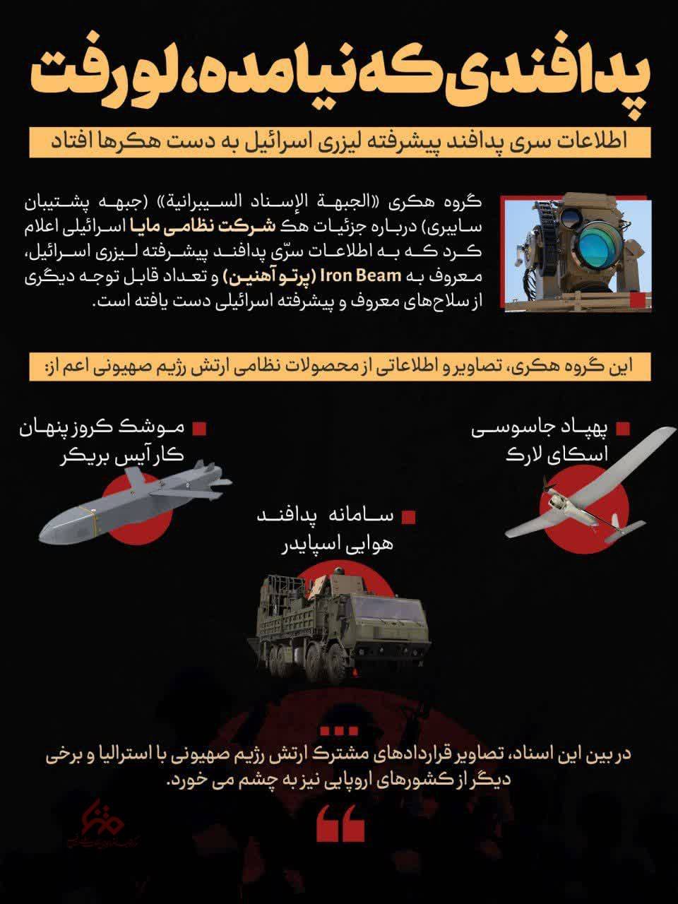 پدافندی که نیامده لو رفت