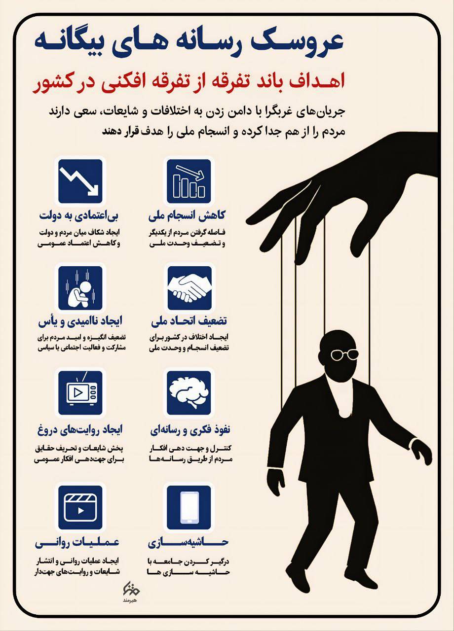 عروسک رسانه های بیگانه