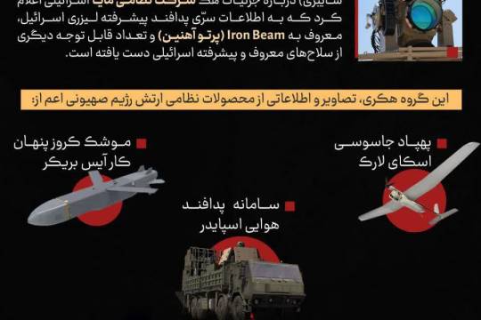 پدافندی که نیامده لو رفت