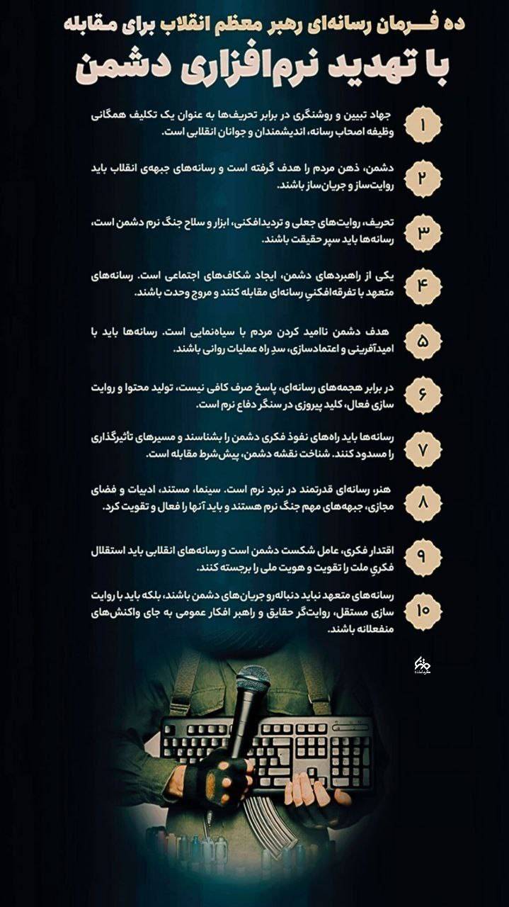 ده فرمان رسانه‌ای رهبر معظم انقلاب برای مقابله با تهدید نرم‌افزاری دشمن