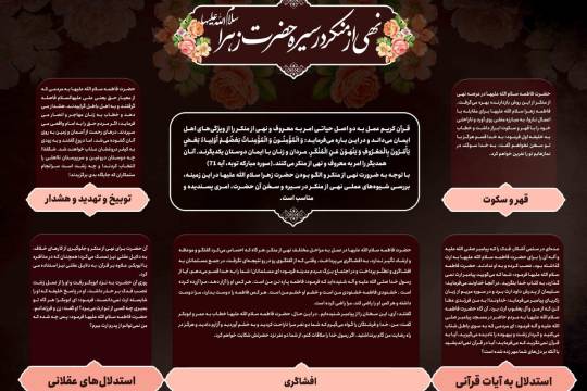 نهی از منکر فاطمی