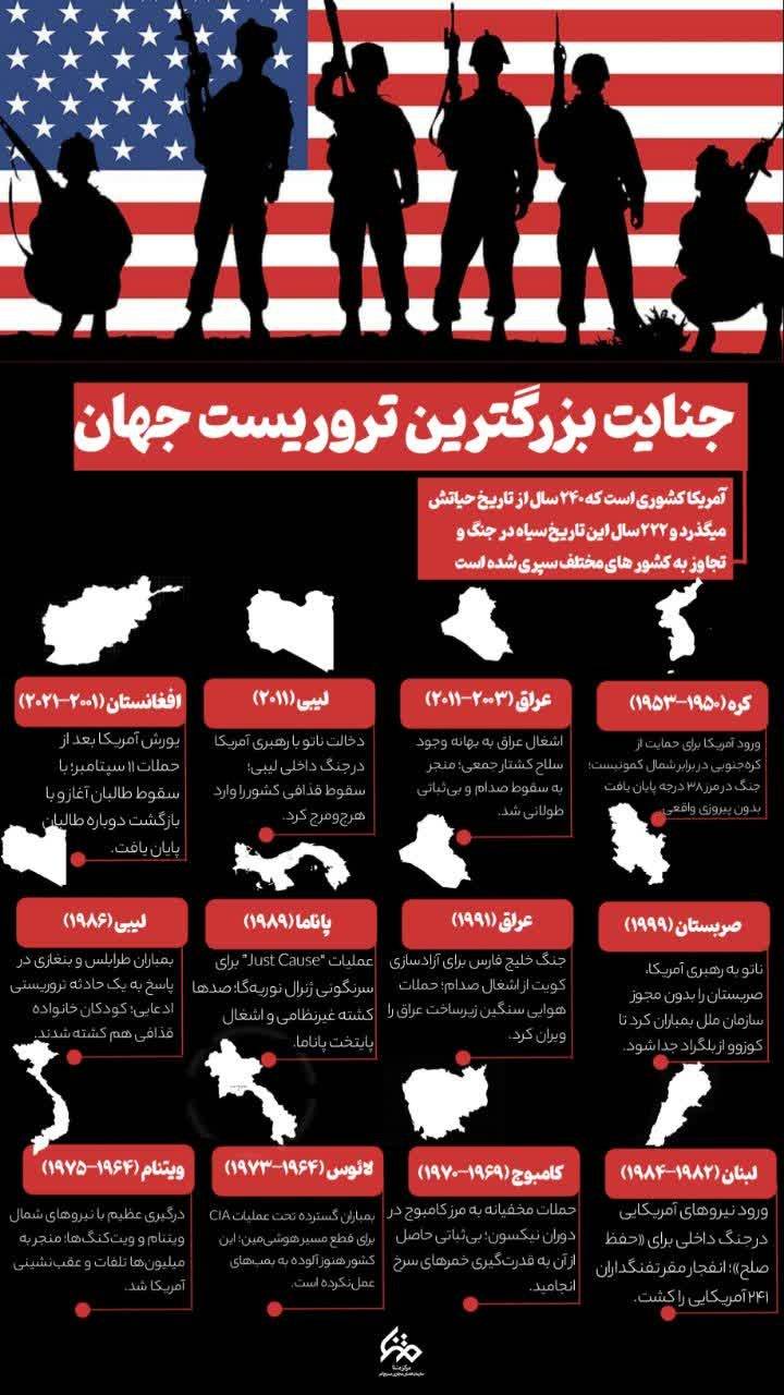 جنایات بزرگ‌ترین تروریست جهان