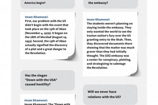 Imam Khamenei answers four questions on the nature of US hostility toward Iran