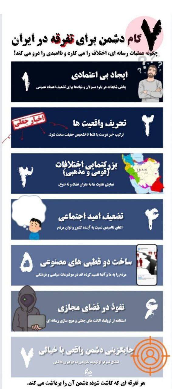 ۷ گام دشمن برای تفرقه در ایران
