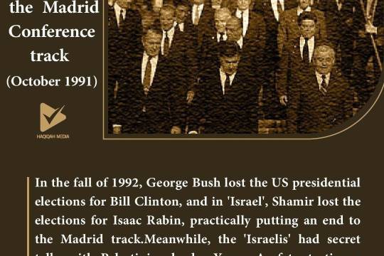 The end of the Madrid Conference track (October 1991)