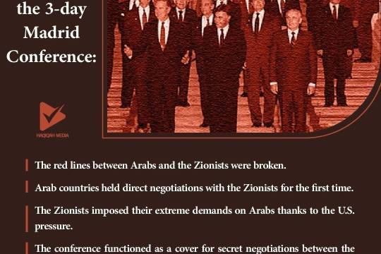 Results of the 3-day