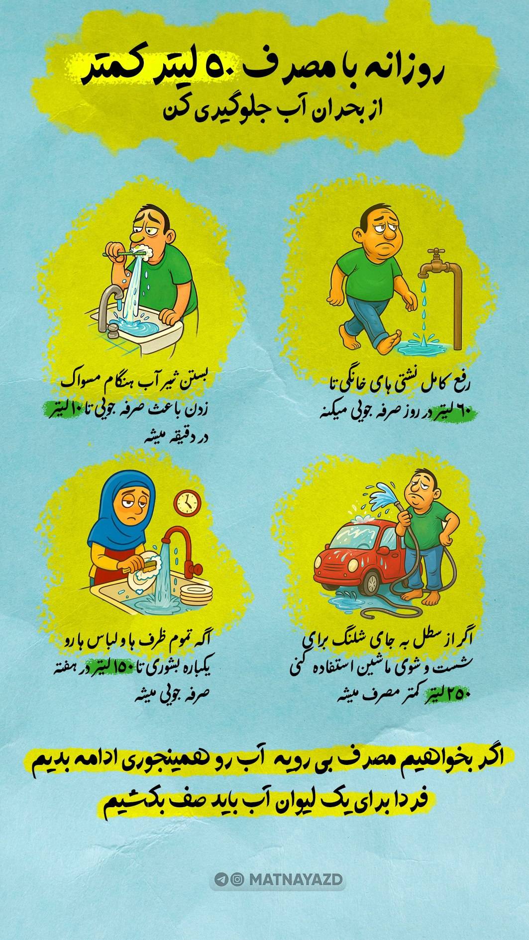 روزانه با مصرف 50 لیتر کمتر، از بحران آب جلوگیری میشود