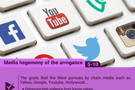 Media hegemony of the arrogance(5)