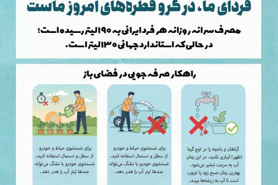 مجموعه عکس نوشت : فردای ما، در گرو قطره های امروز ماست