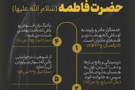 اینفوگرافی : شـش توصیــه طـلایـی برای سعادتمندی در زنــــــدگی از حضرت فاطمه زهرا (س)