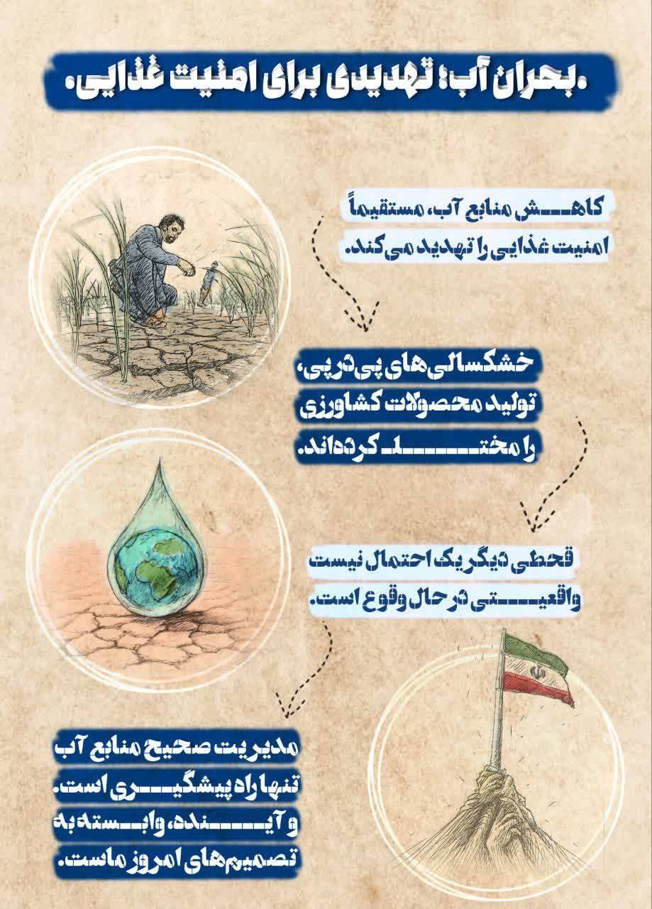 بحران آب، تهدیدی برای امنیت غذایی