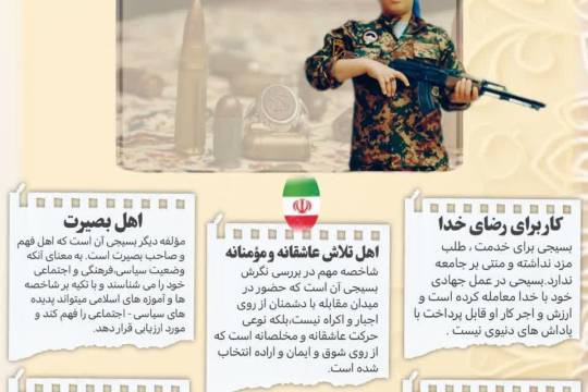 شاخصه های بسیجی از منظر مقام معظم رهبری