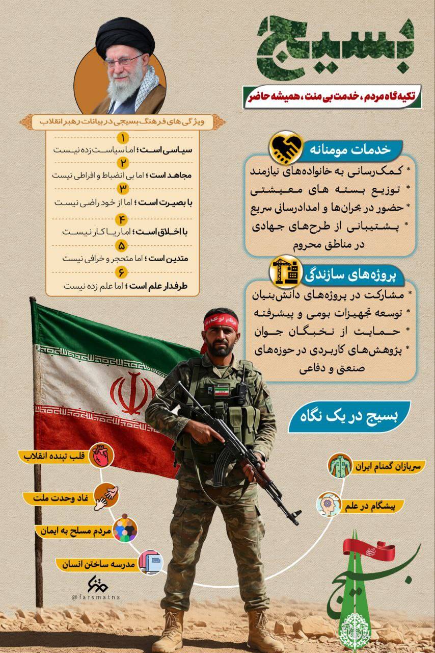 بسیج در یک نگاه