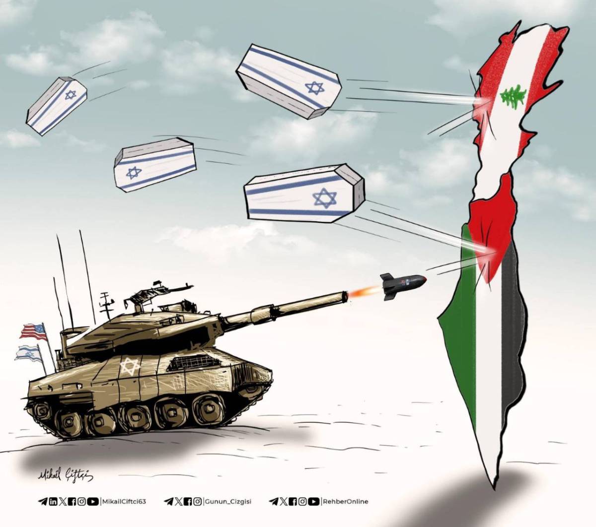 Introduction-Development-Conclusion